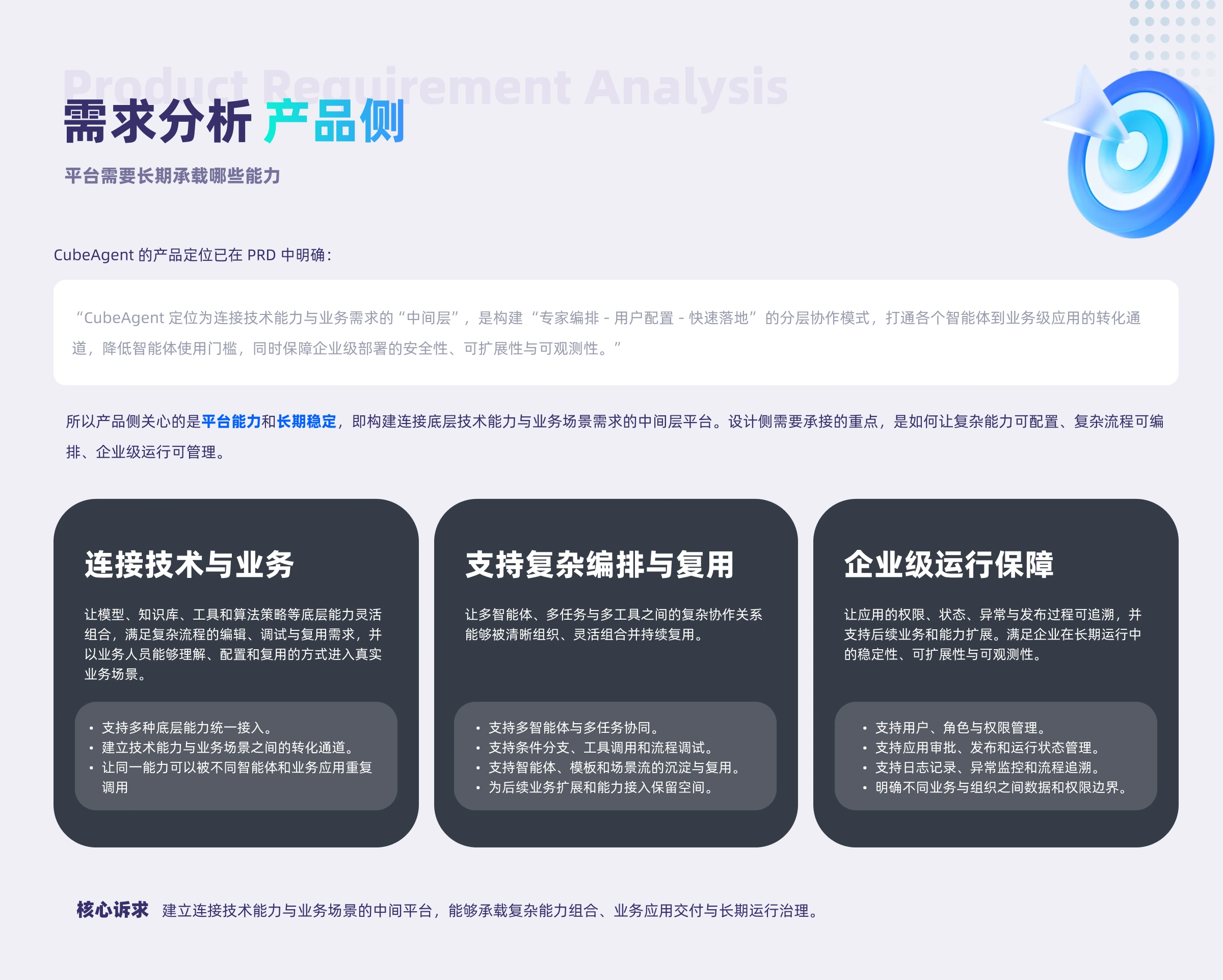 CubeAgent产品需求分析