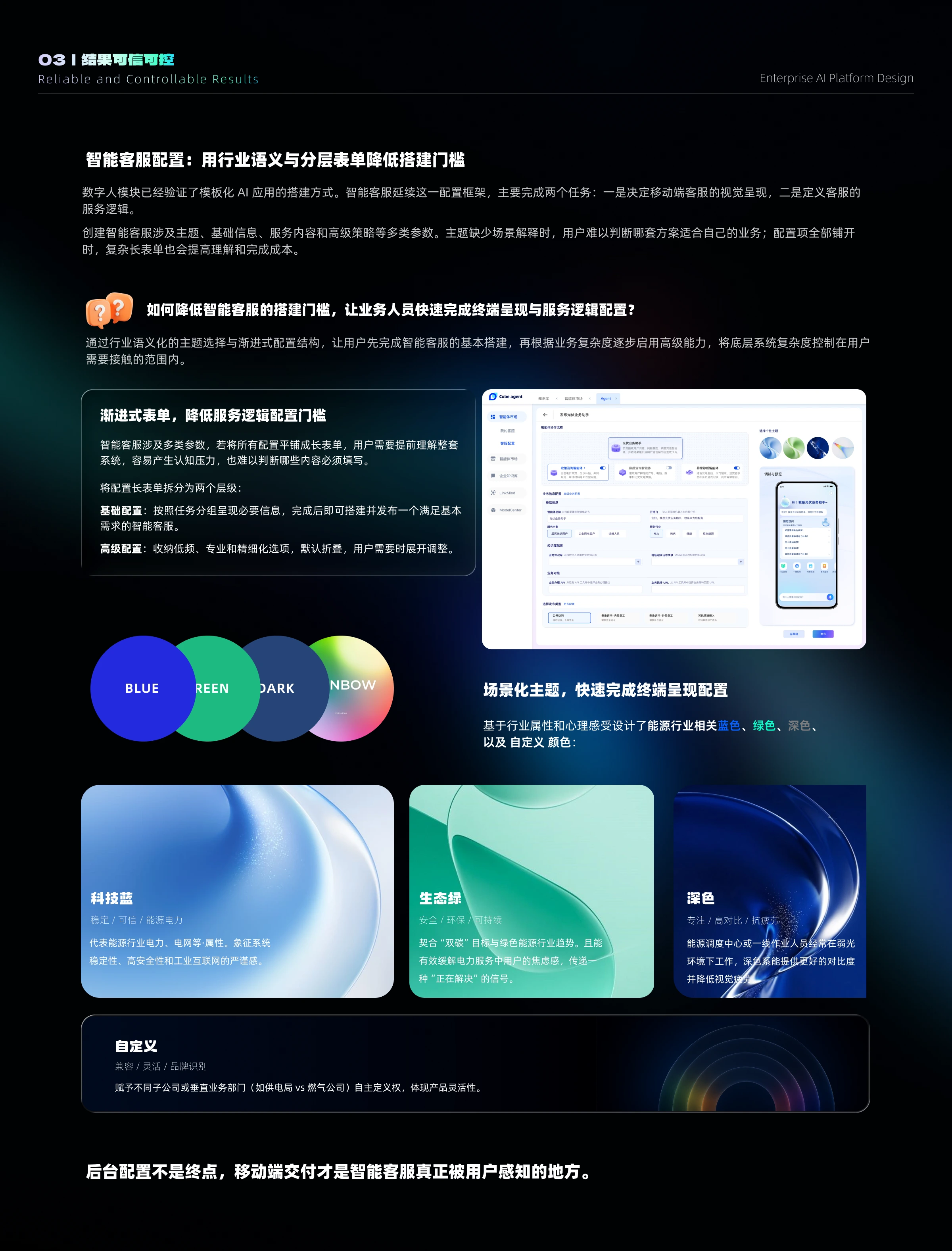 智能客服配置与主题设计