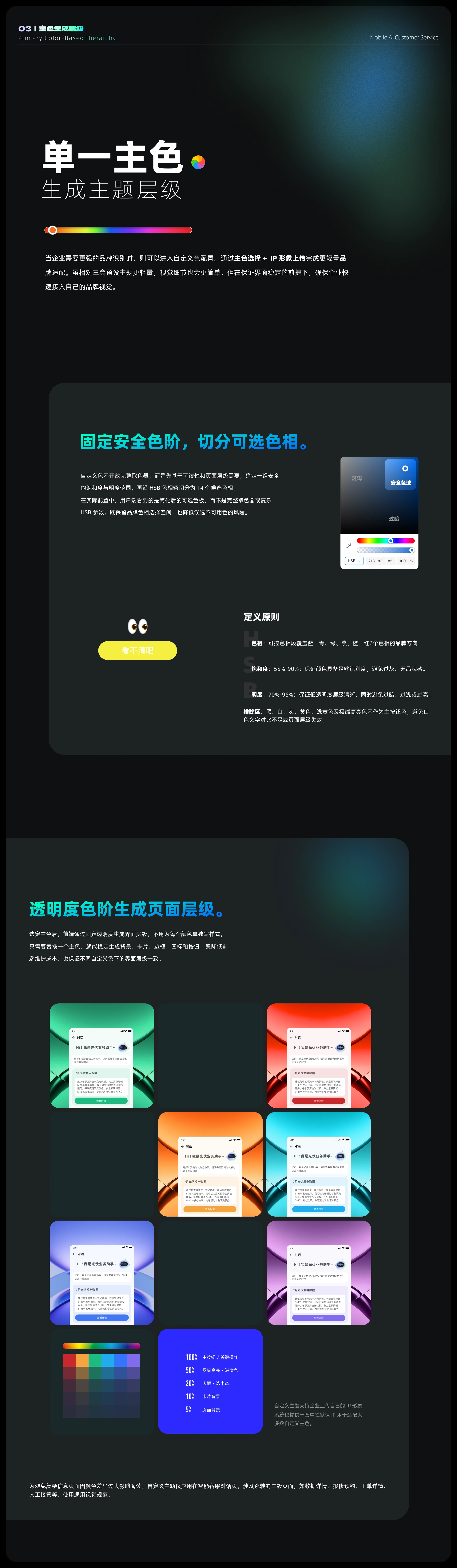 基于主色生成主题层级