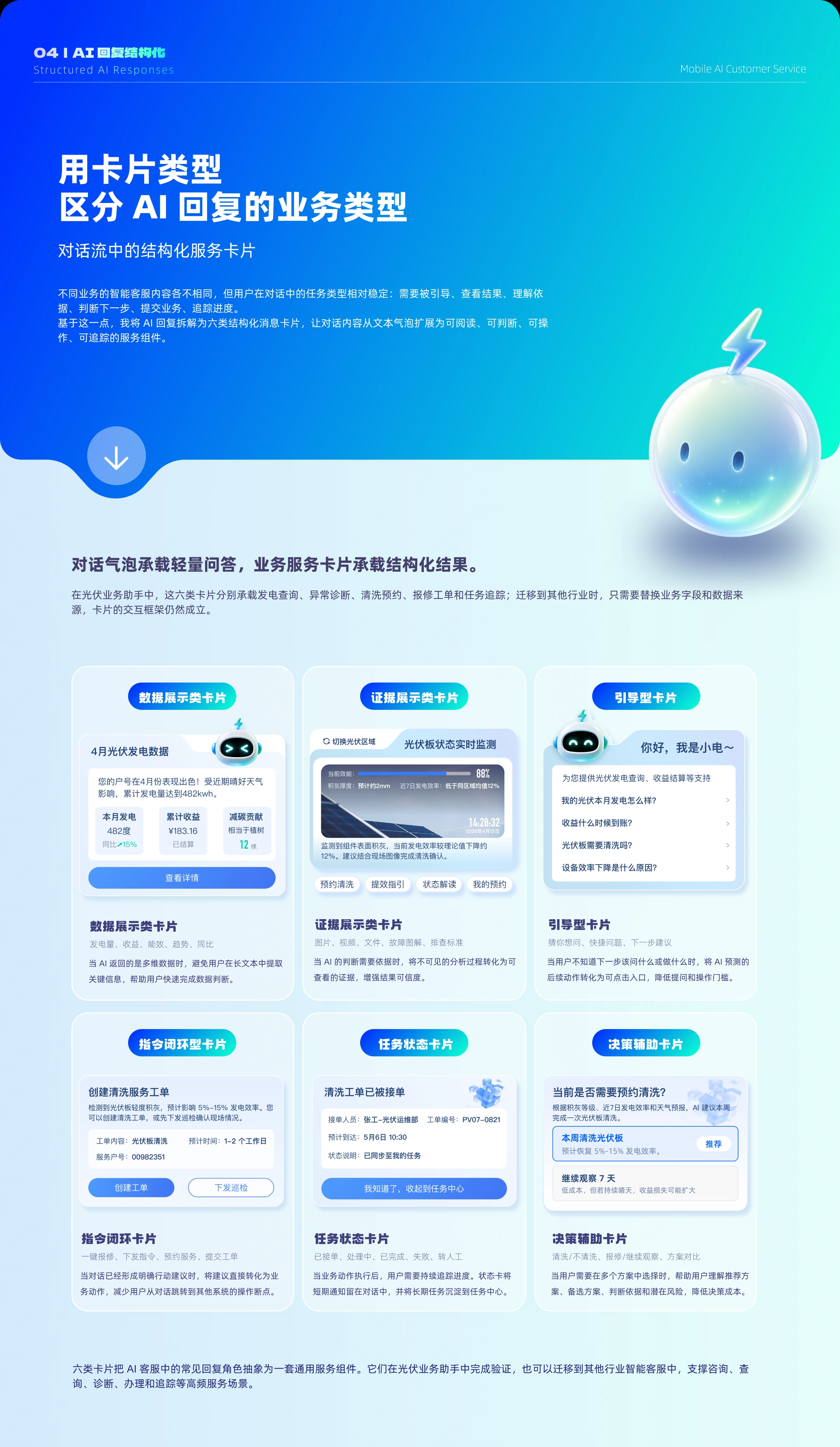 结构化AI回复卡片体系