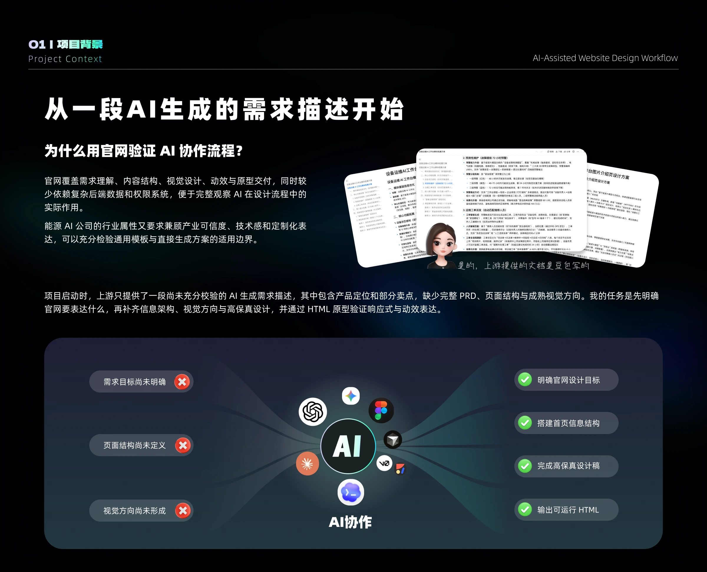 AI协作设计流程总览
