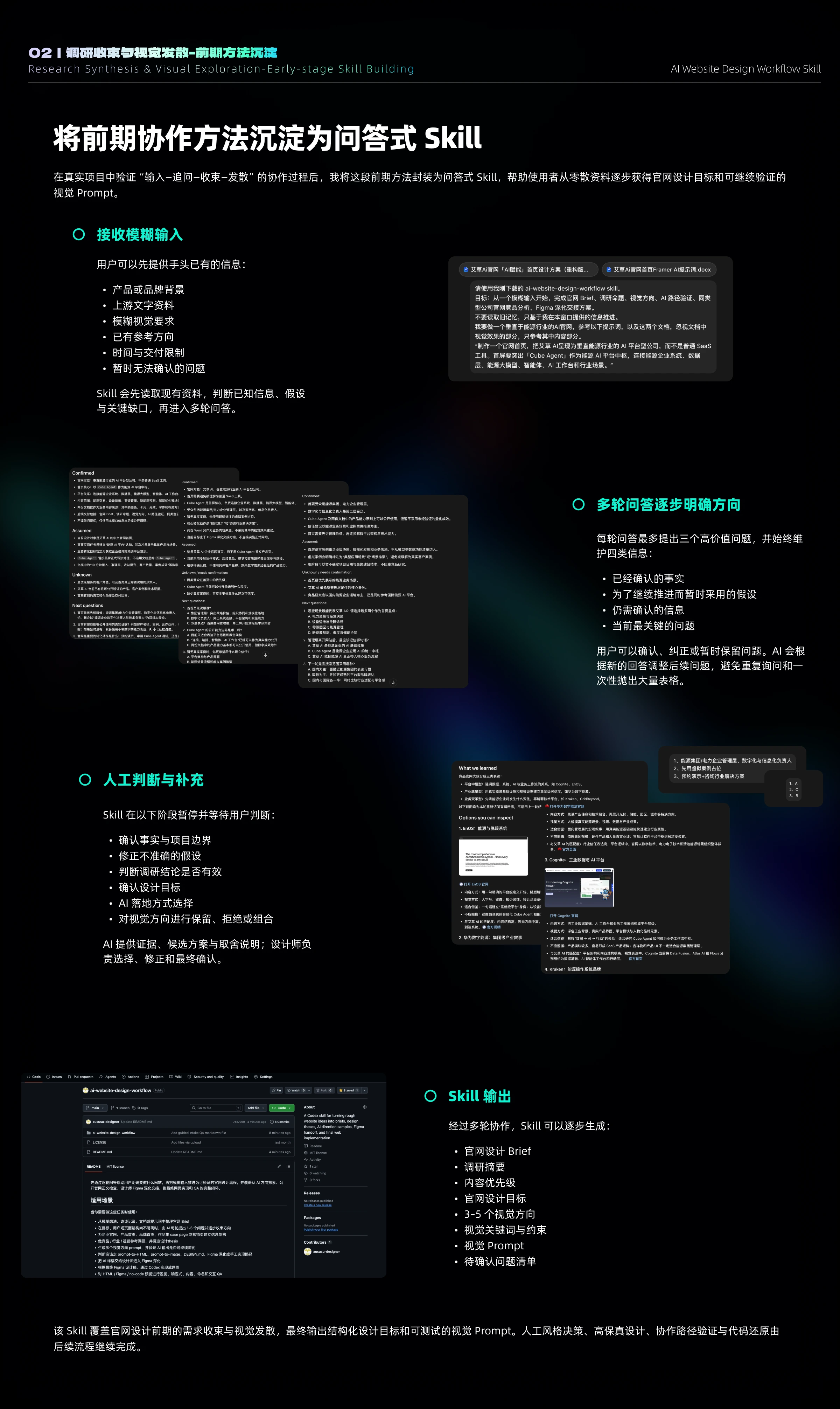 AI协作调研收束与视觉发散