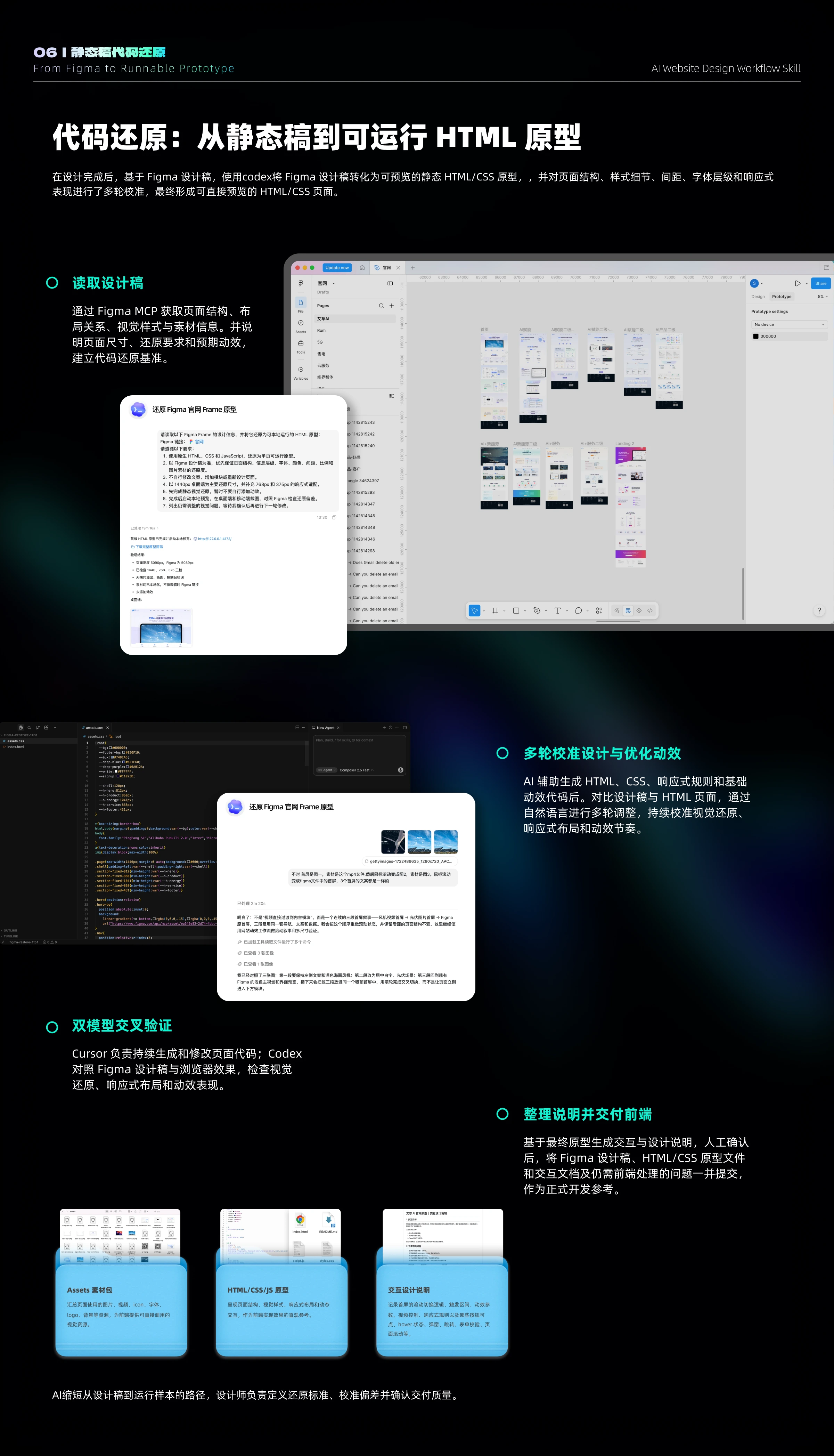 将前期协作方法沉淀为问答式Skill